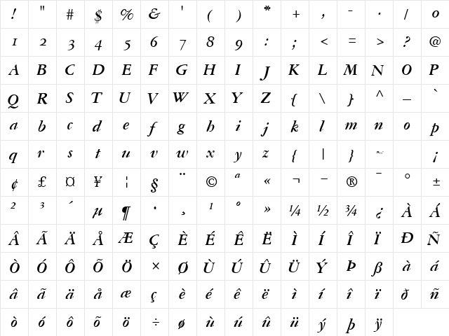 GaramondRepriseOSSSK Bold Italic  glyph index