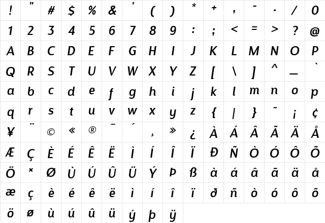 Designosaur Italic  glyph index