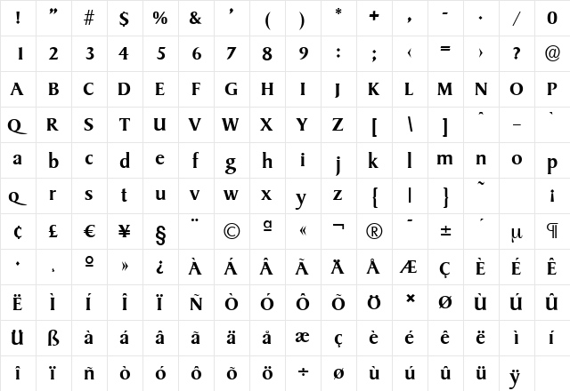 SydneySerial-Medium Regular  glyph index