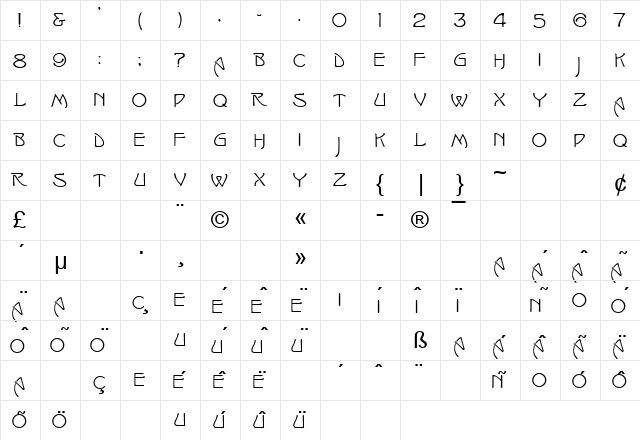 BraigheRose Caps Thin  glyph index
