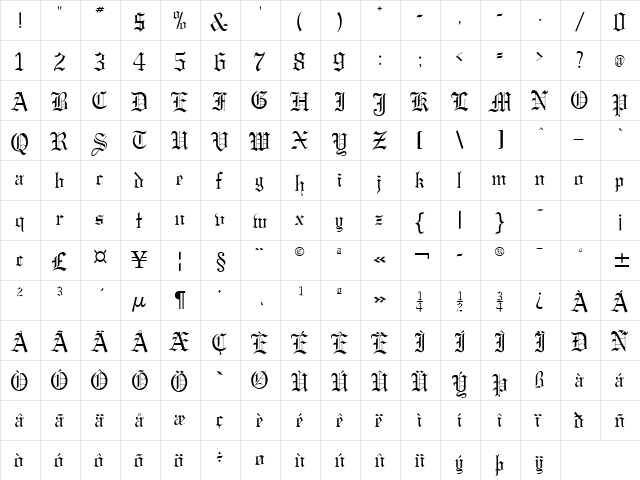 Gregory Normal  glyph index