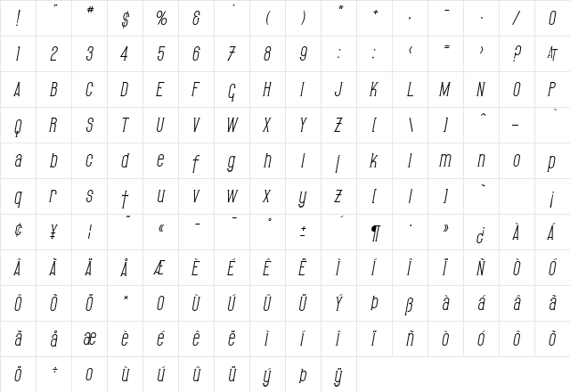 SF Gothican Oblique  glyph index