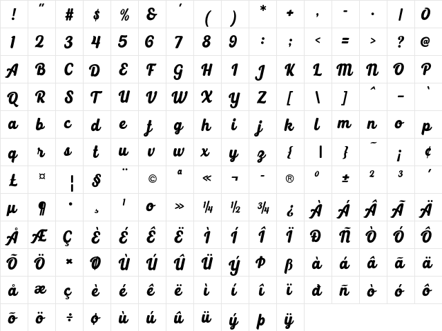Selphia Selphia Script  glyph index