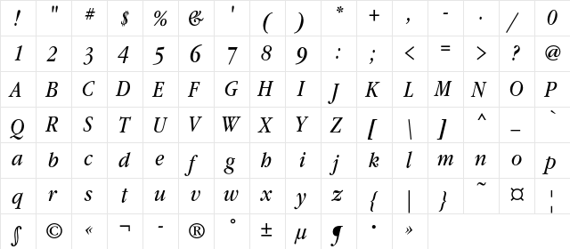GaramondBookNarrowC Italic  glyph index