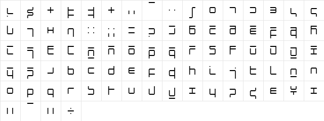NewAlphabet Regular  glyph index