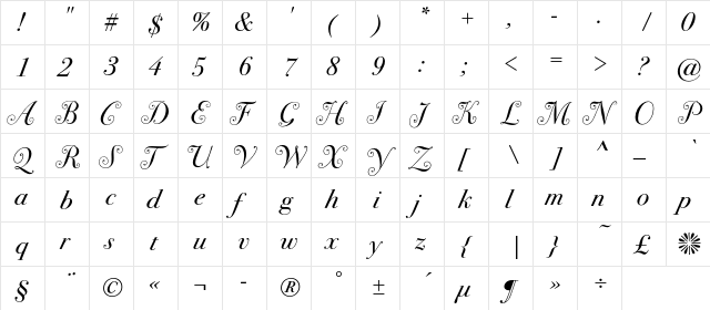 Bodoni72SwashC Regular  glyph index