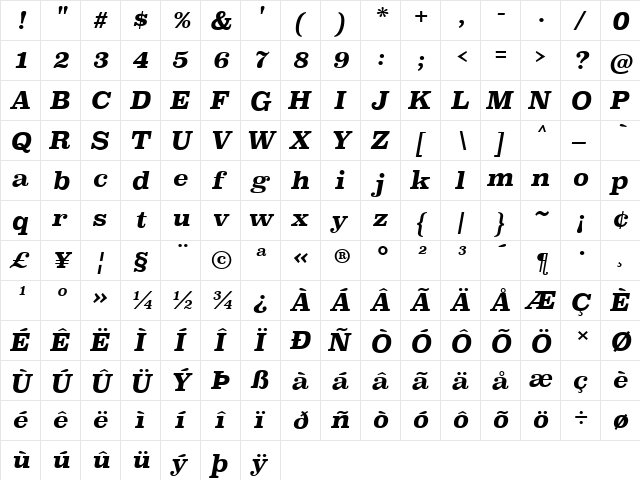 Superclarendon Bold Italic  glyph index