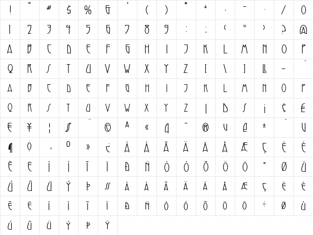 Modernist Nouveau Regular  glyph index