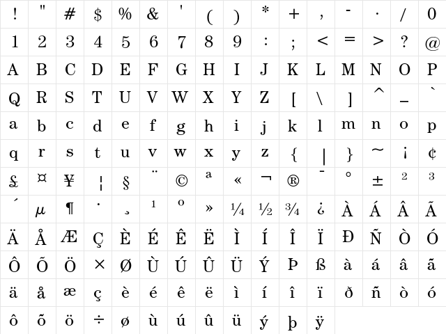 ITC Century Book  glyph index