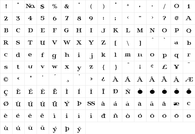 LHF Farango Regular  glyph index