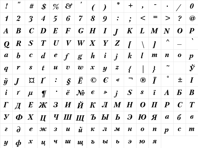 Petersburg BoldItalic Cyrillic  glyph index