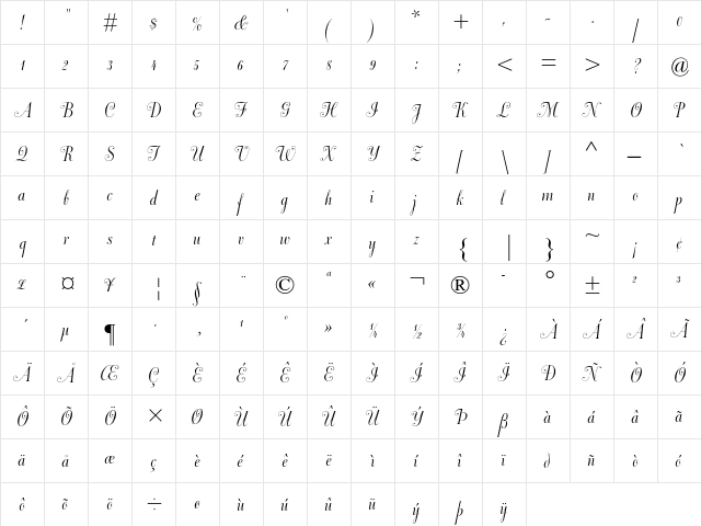 Dorchester Script MT Regular  glyph index