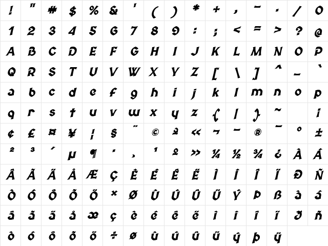 Medieval Sharp Bold Oblique  glyph index