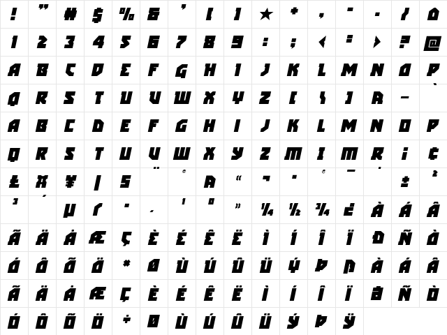 Arctic Guardian Italic Italic  glyph index