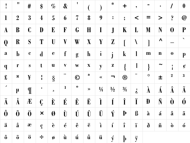 Bodoni Bold Condensed  glyph index