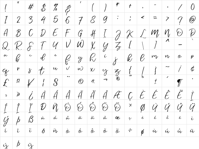 Nermola Script Regular  glyph index