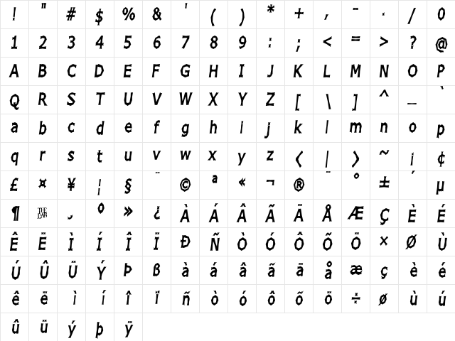 Chizz High Italic  glyph index