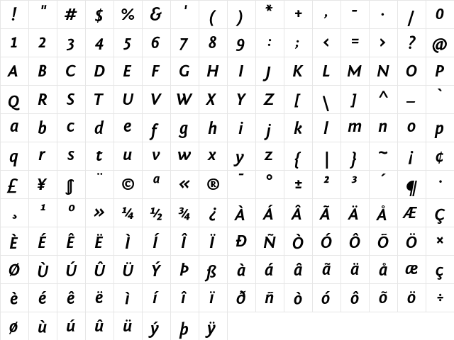 Fontin Sans Bold Italic  glyph index