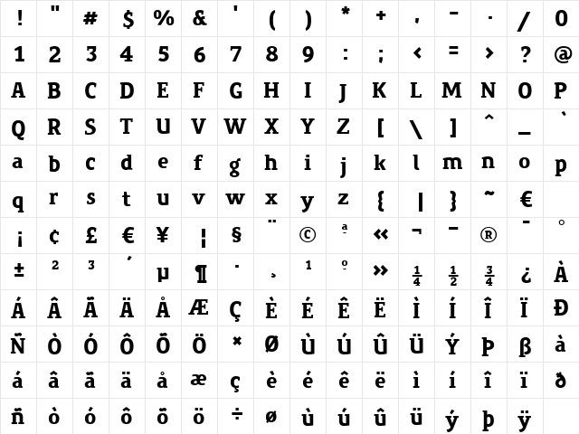 PreciousSerifBlack Regular  glyph index