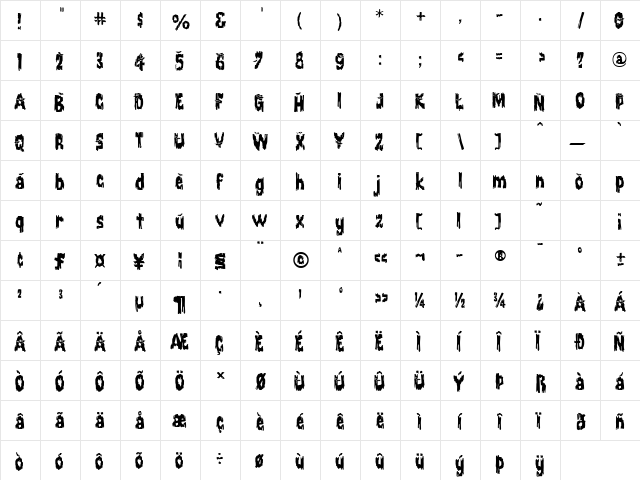 IPCHalloween Regular  glyph index