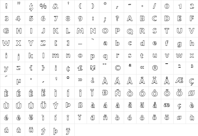Delta Jaeger Regular  glyph index
