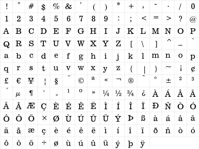 News 701 Regular  glyph index