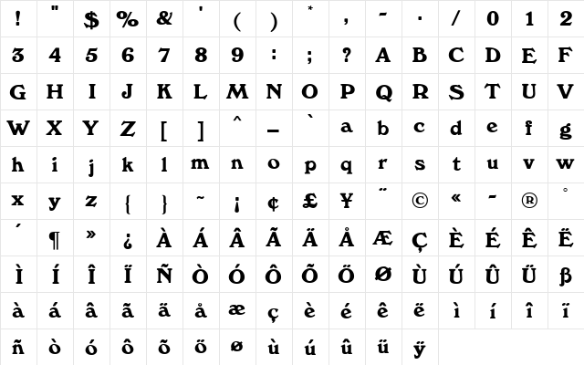 Windsor MN Regular  glyph index