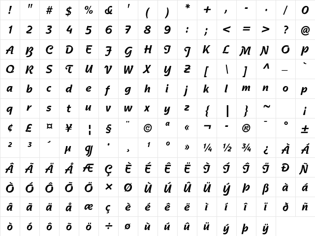 Agfa Nadianne Cond Std Bold  glyph index