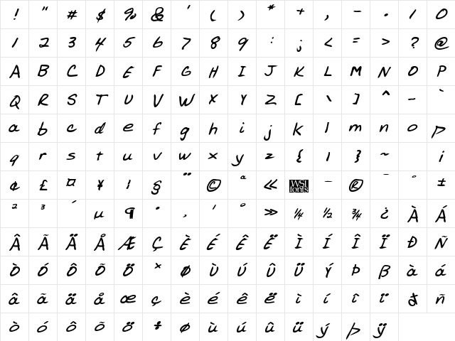 AllensHand Bold Italic  glyph index