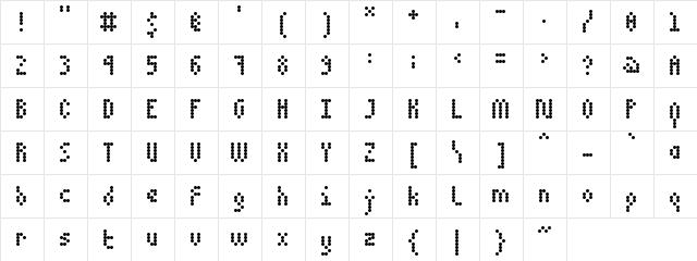 5Dotmatrix 1979 Regular  glyph index