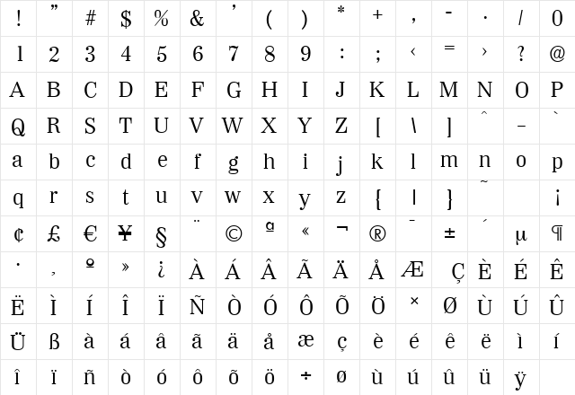 WichitaSerial Regular  glyph index
