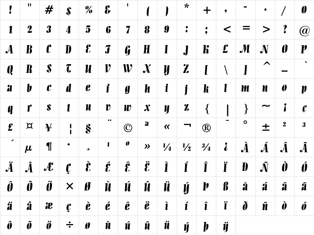 Allegro Regular  glyph index