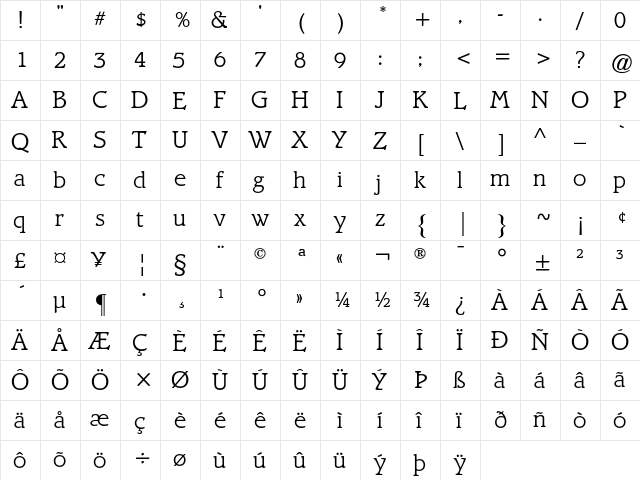 Bramley AT Light Regular  glyph index
