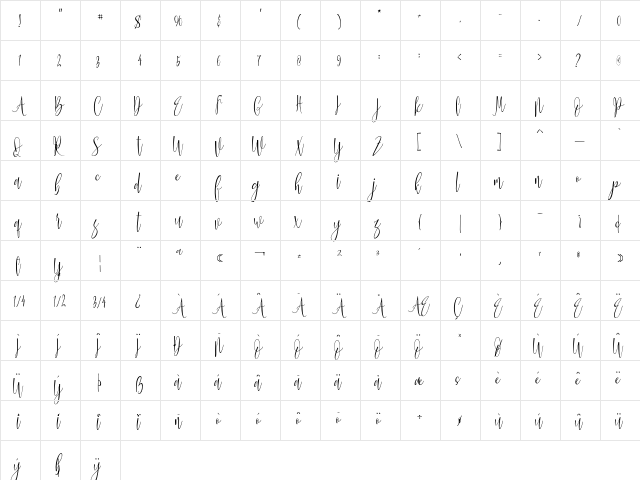 janetta Regular  glyph index