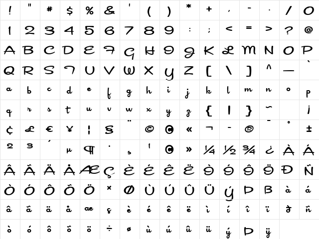 CocktailShaker Regular  glyph index