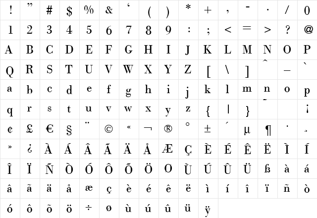 ModernBodoni Regular  glyph index