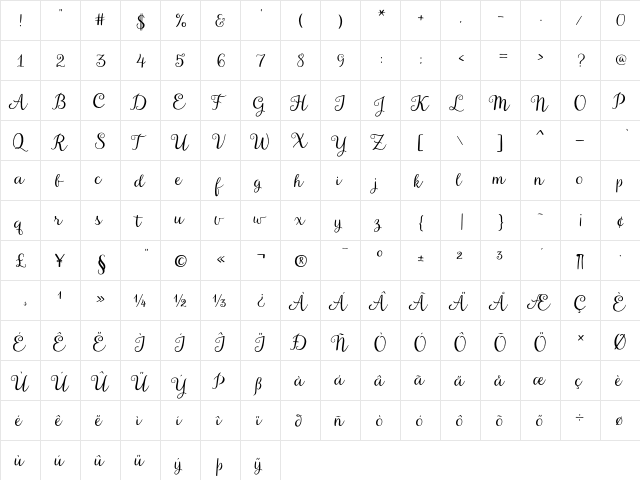 Aristelle Script Regular  glyph index