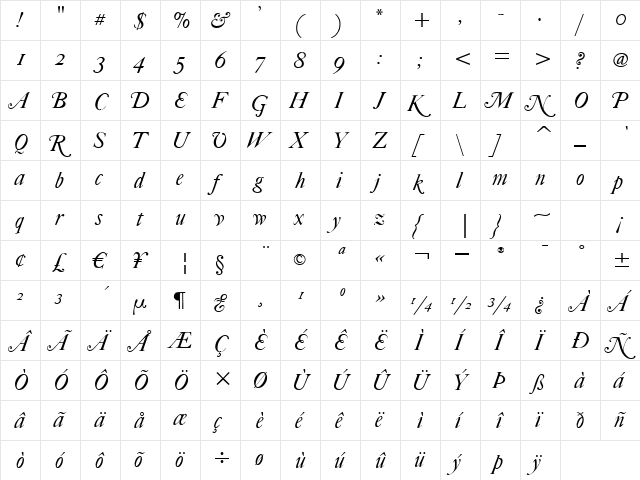 FCaslonFortyTwoAltsITC TT Italic  glyph index