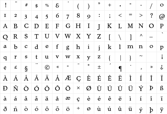 Juvelo Regular  glyph index