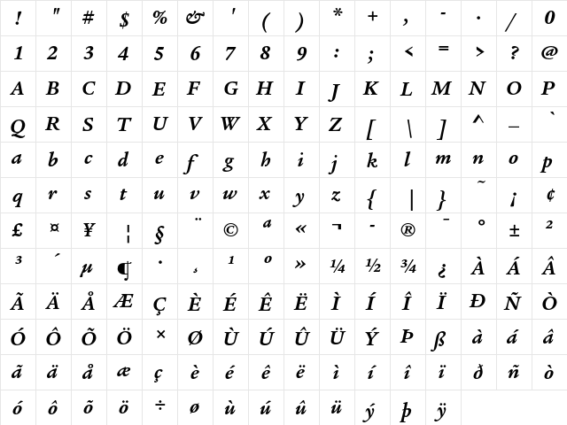 ITC Legacy Serif Bold Italic  glyph index