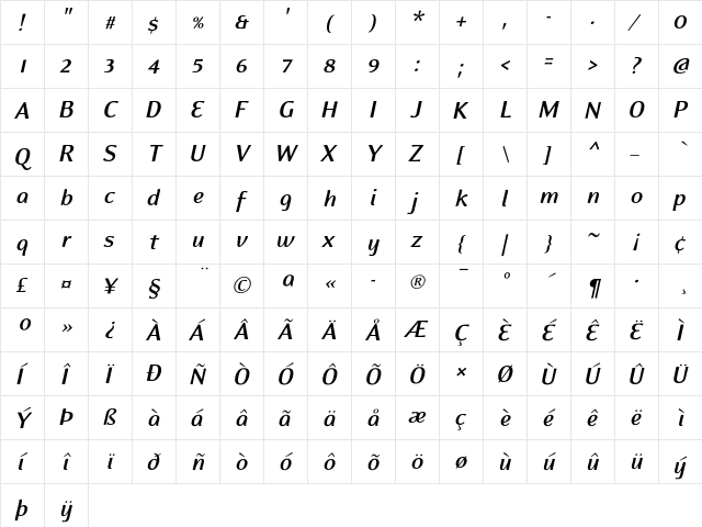 EideticModern-BoldItalic Bold Italic  glyph index