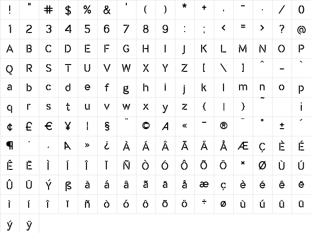 IdentikalSans Stencil  glyph index