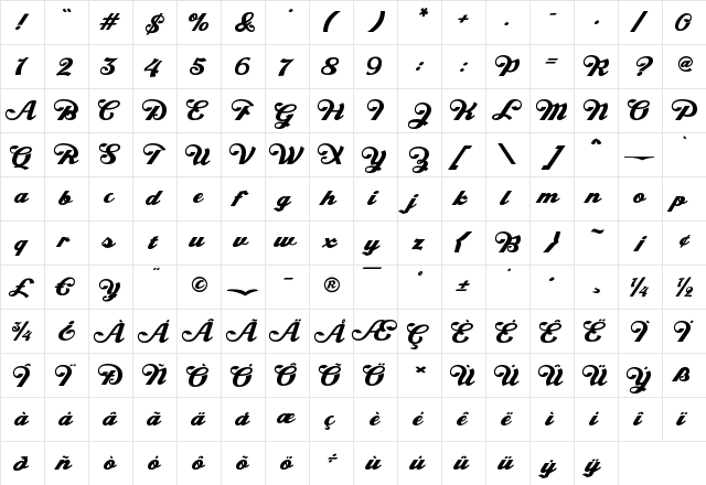 Draft Beer Regular  glyph index