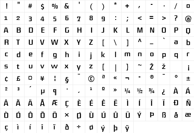 District-Regular Regular  glyph index