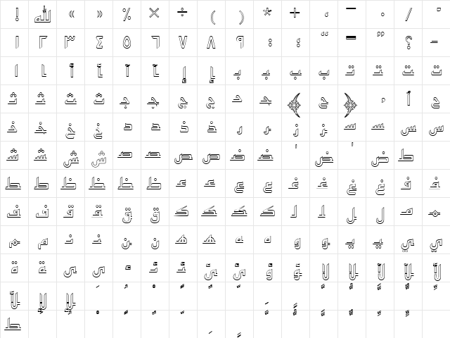 ArabicKufiOutlineSSK Regular  glyph index