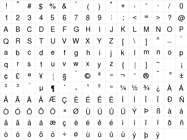 Sagar Normal  glyph index