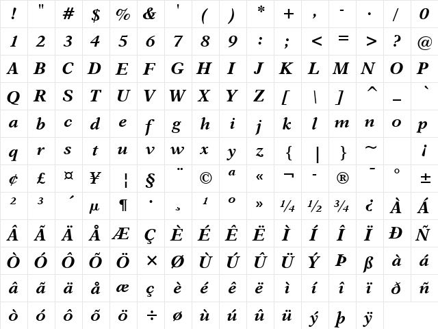 Dutch823 BT Bold Italic  glyph index