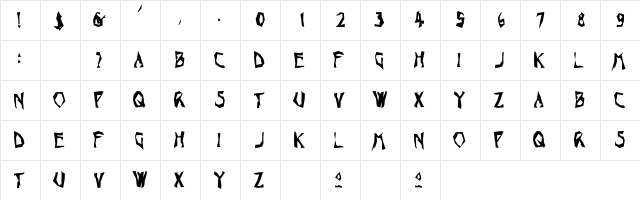 Toucan Grunge  glyph index