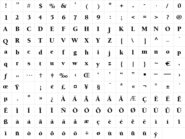 Brisbane Regular  glyph index