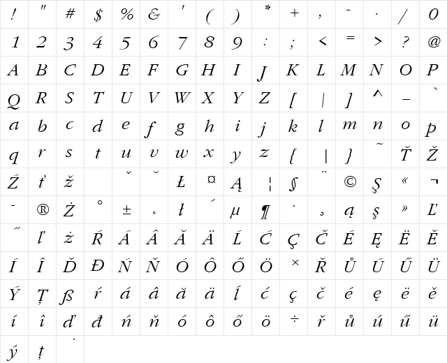 GaramondItcTEELig Italic  glyph index